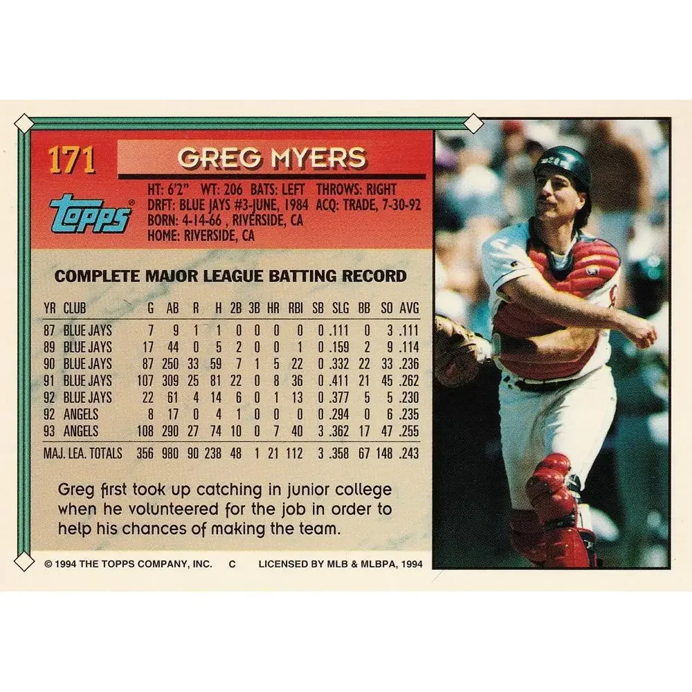 1994 Topps Greg Myers # 171 California Angels